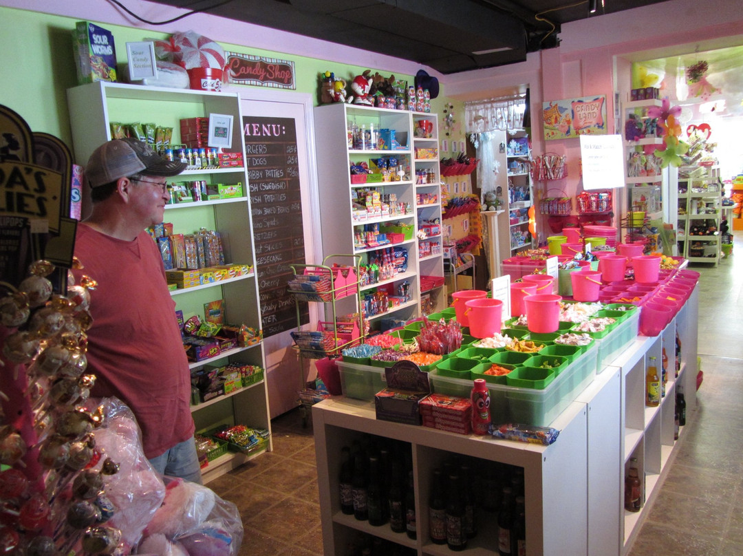 Candyology-利蒂茨必去景点