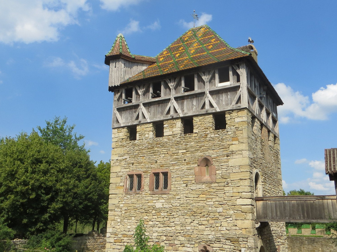 Parc Attractions Haut Rhin-科尔马必去景点
