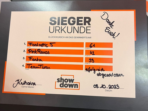 Your Showdown Berlin-柏林必去景点