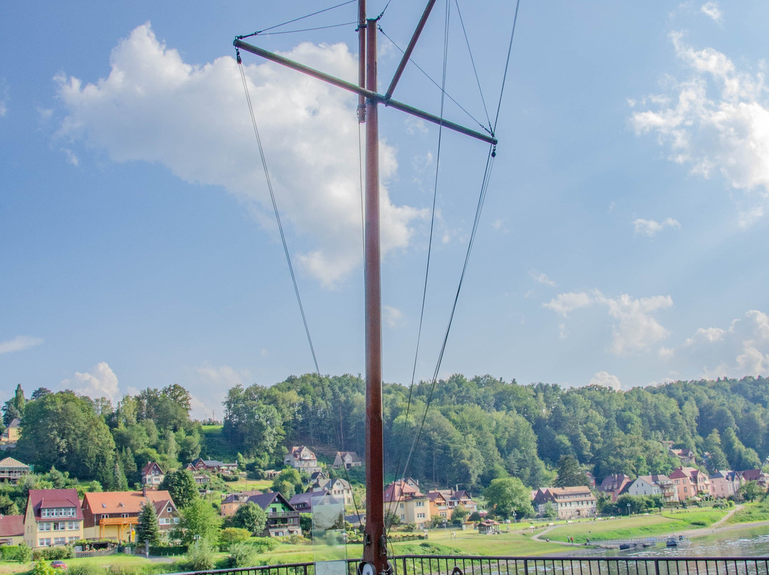 Aussicht Malerweg景点图片