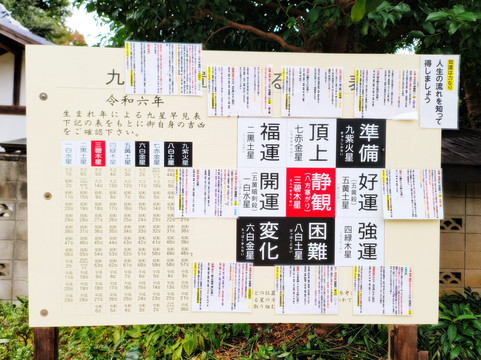 Mizumiya Shrine-富士见市必去景点