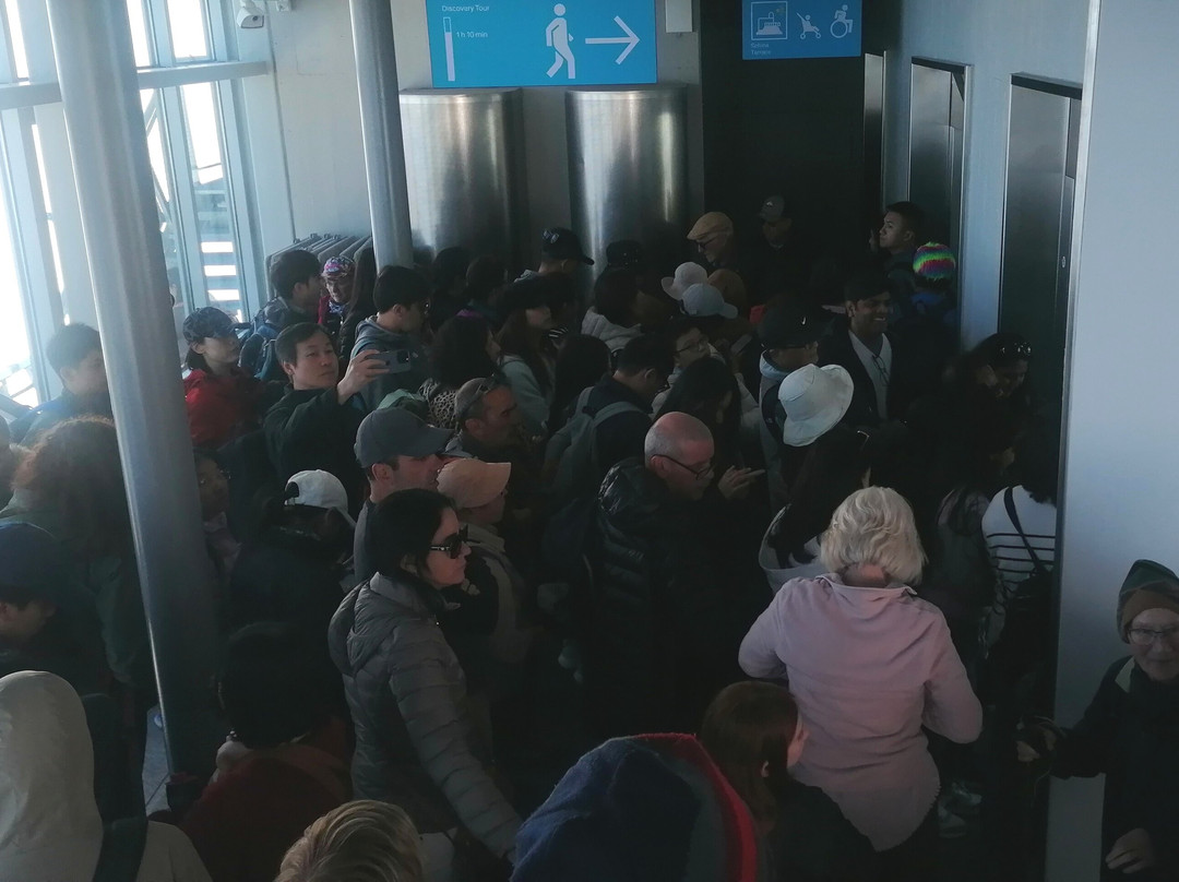 Jungfraujoch - Top of Europe-Jungfraujoch必去景点