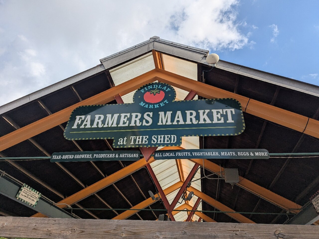 芬德利市场-辛辛那提必去景点