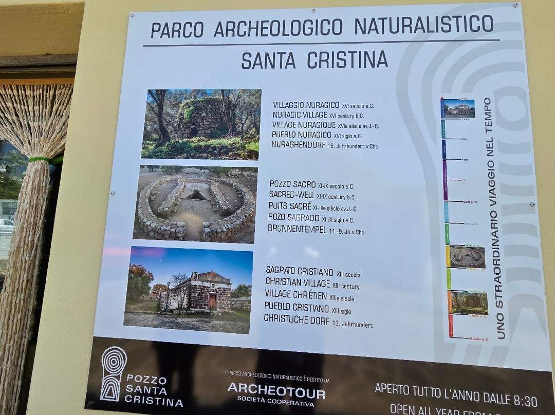 Santa Cristina Nuraghe