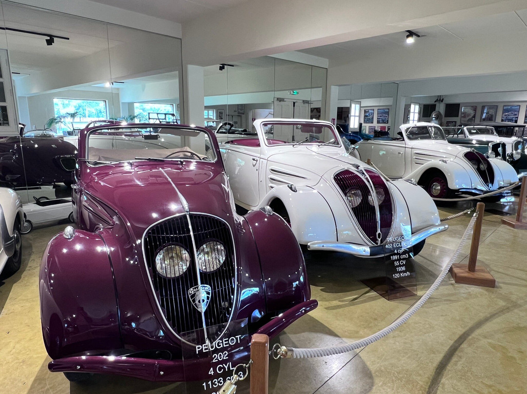 Manoir de l'Automobile-Loheac必去景点