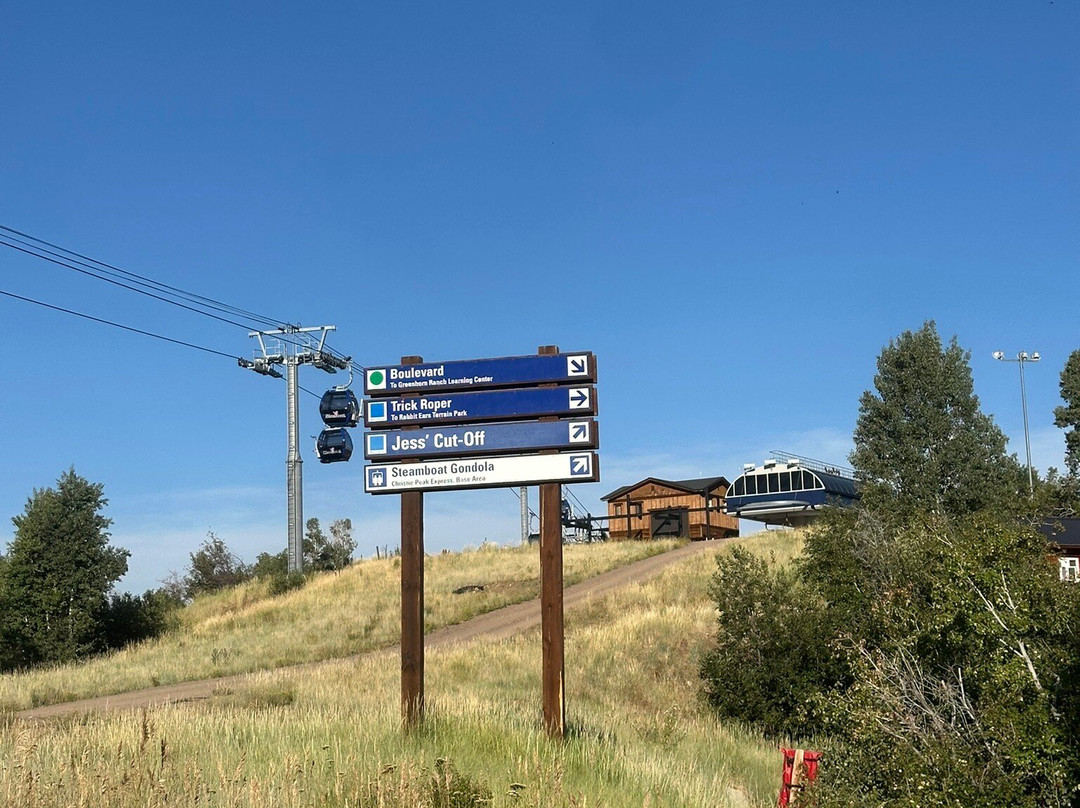 Thunderhead Hiking Trail-斯廷博特斯普林斯必去景点