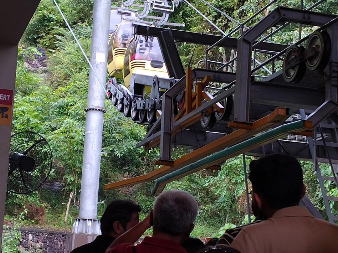 Joshua Tours-Irinjalakuda必去景点