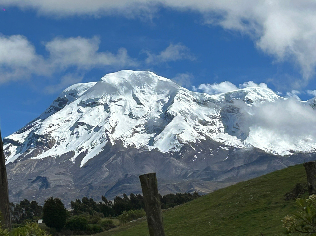 Mount Chimborazo-Chimborazo Province必去景点
