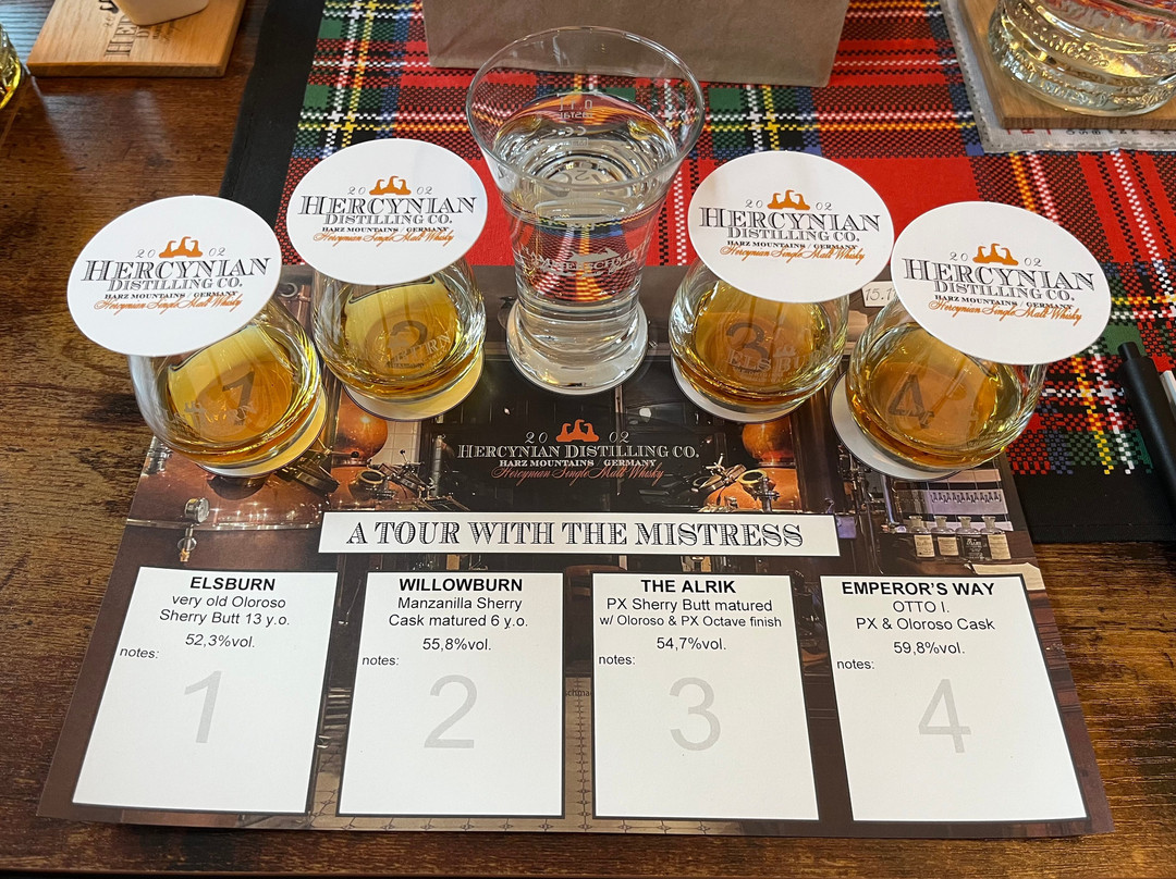 Hercynian Distilling Co.-Walkenried必去景点