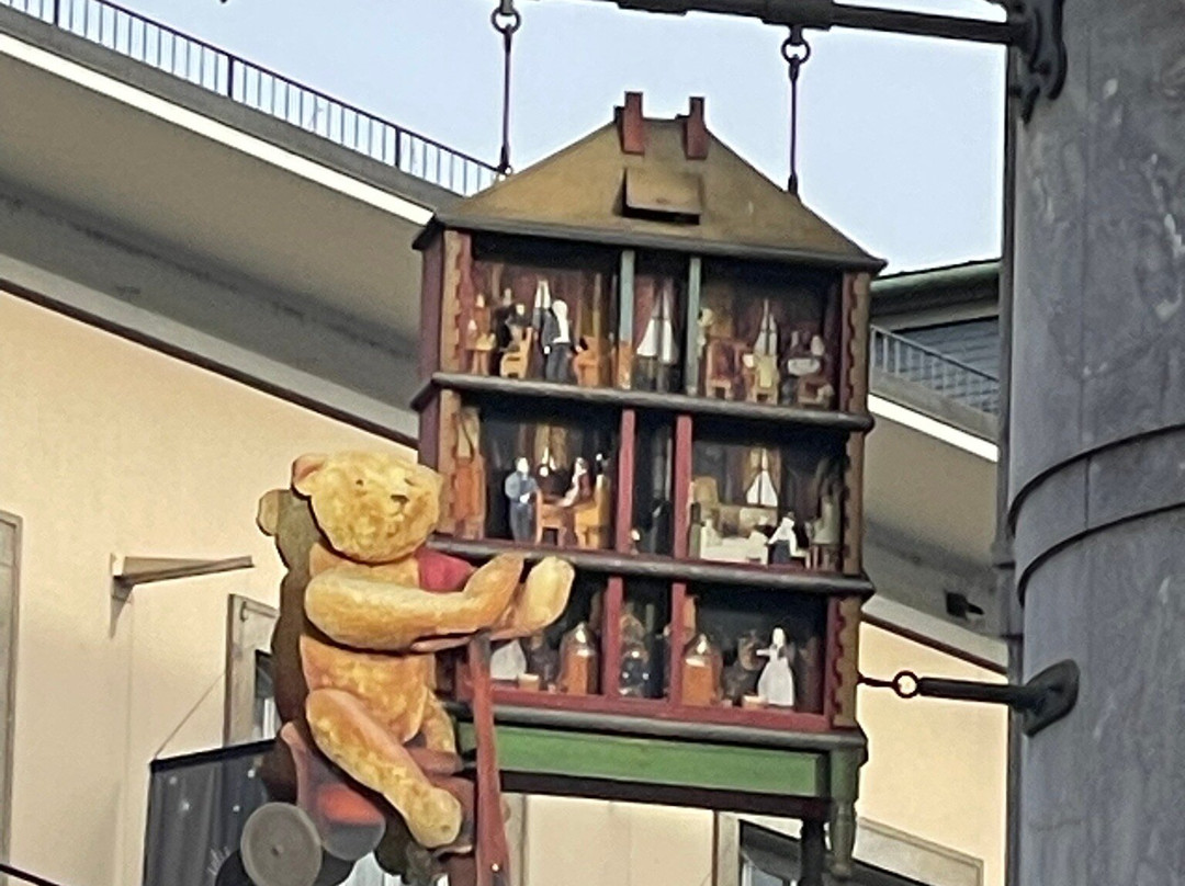 Toy Worlds Museum Basel-巴塞尔必去景点