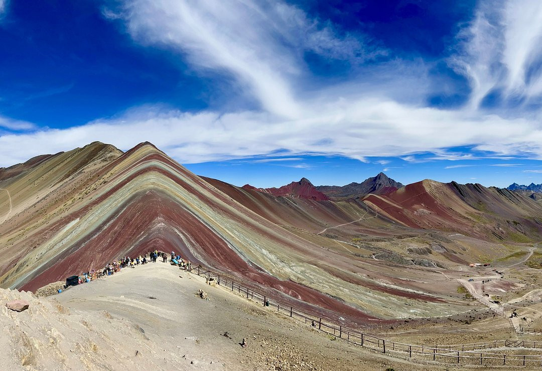 Peru Private Tours-库斯科必去景点