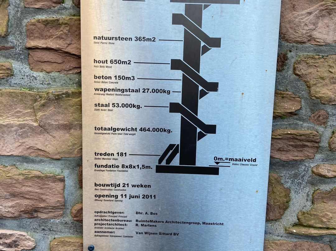 Wilhelminatoren-Vaals必去景点