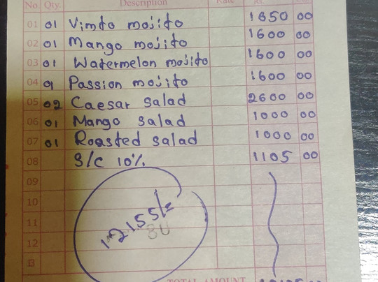 Pablo Cafe and Restaurant by Green Light