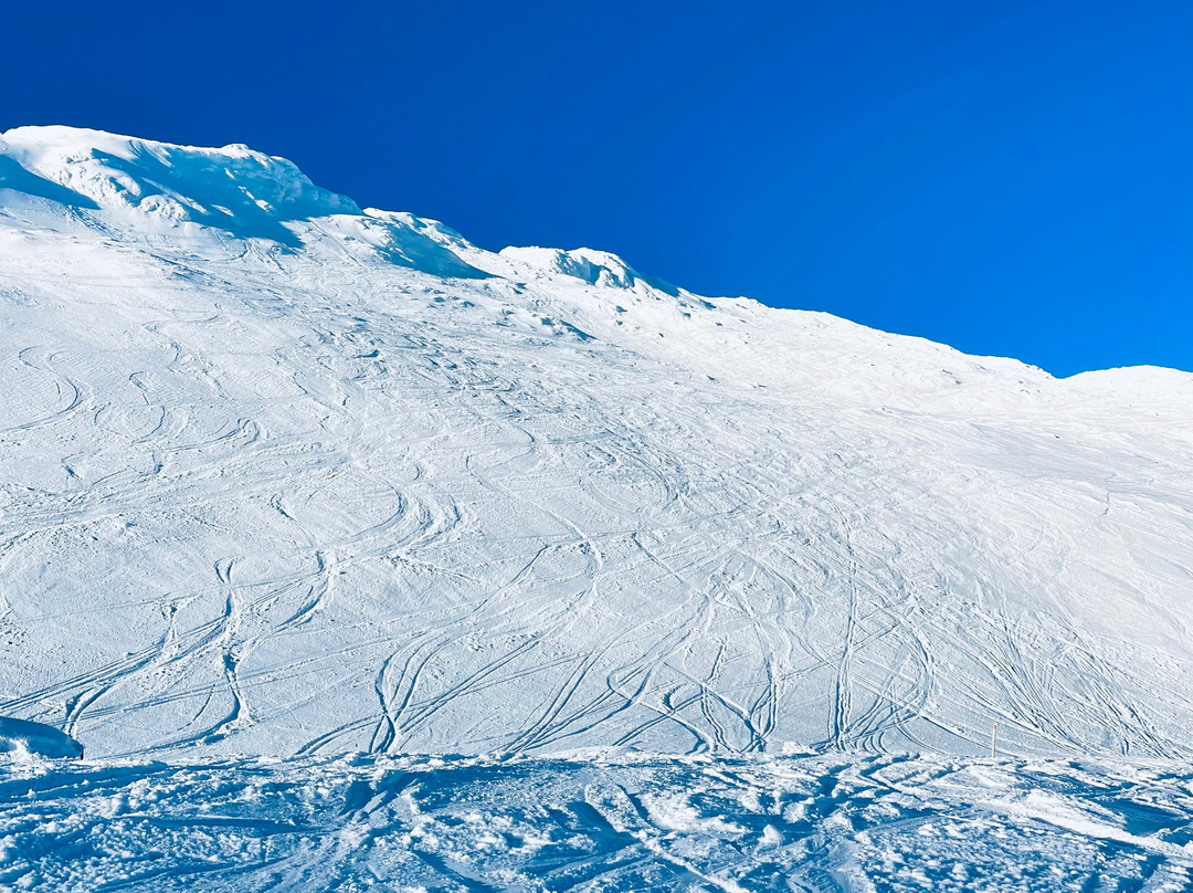 Åreguiderna-Are必去景点