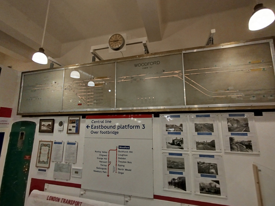 Epping Signalling Museum-Epping必去景点