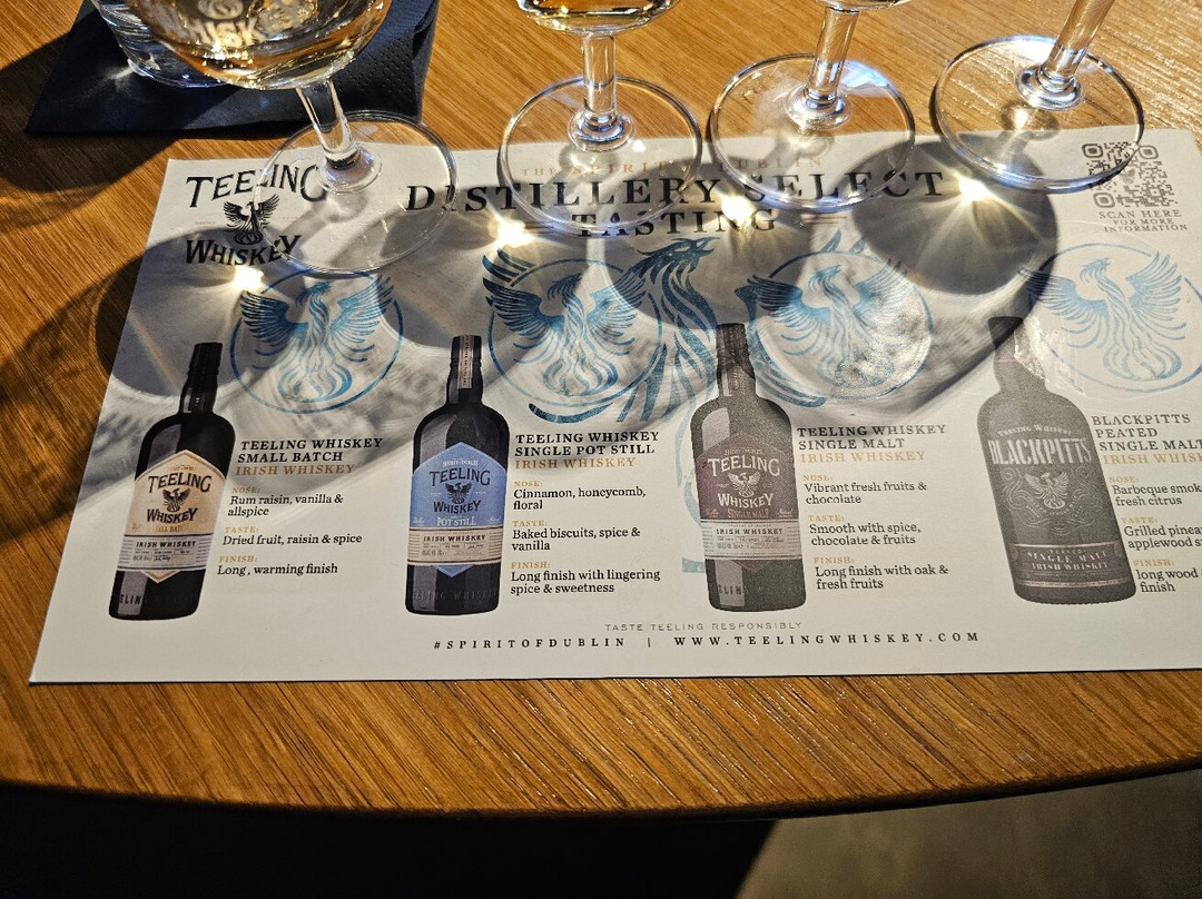 Teeling Whiskey Distillery-都柏林必去景点