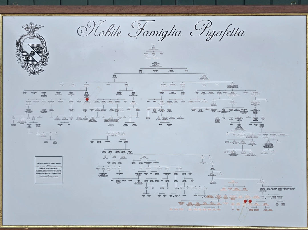 Azienda Agricola Pigafetta Guido e Figli-Rovolon必去景点