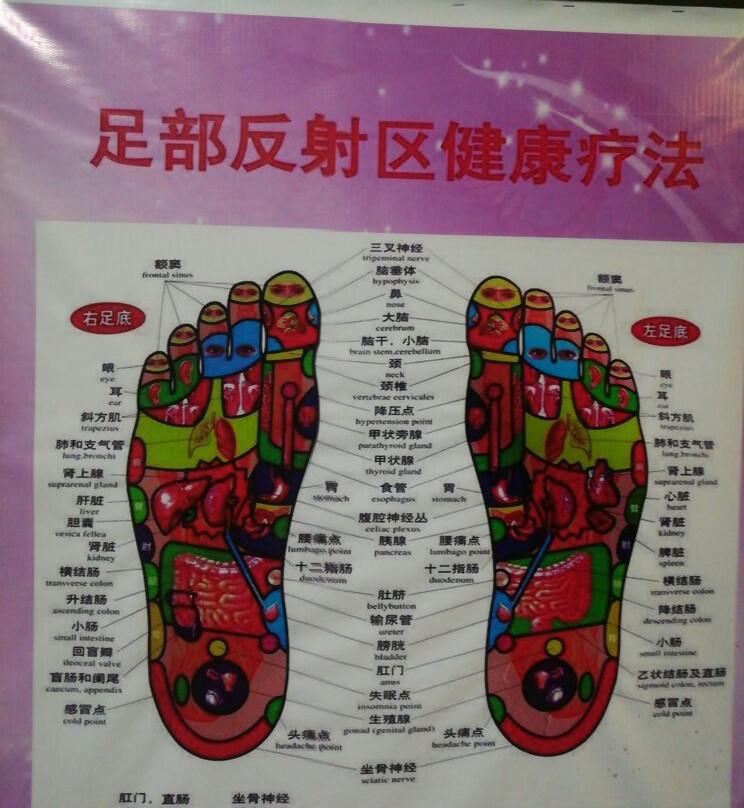 Sabai Sabai Foot Massage景点图片