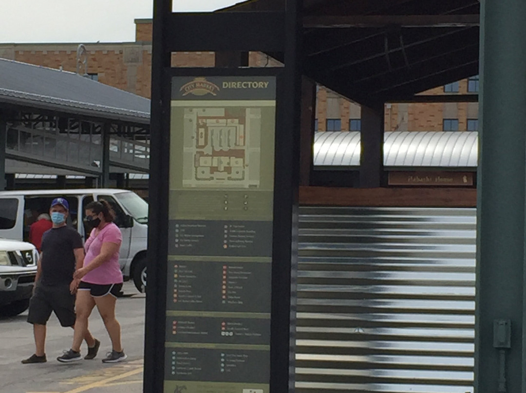 City Market-堪萨斯城必去景点