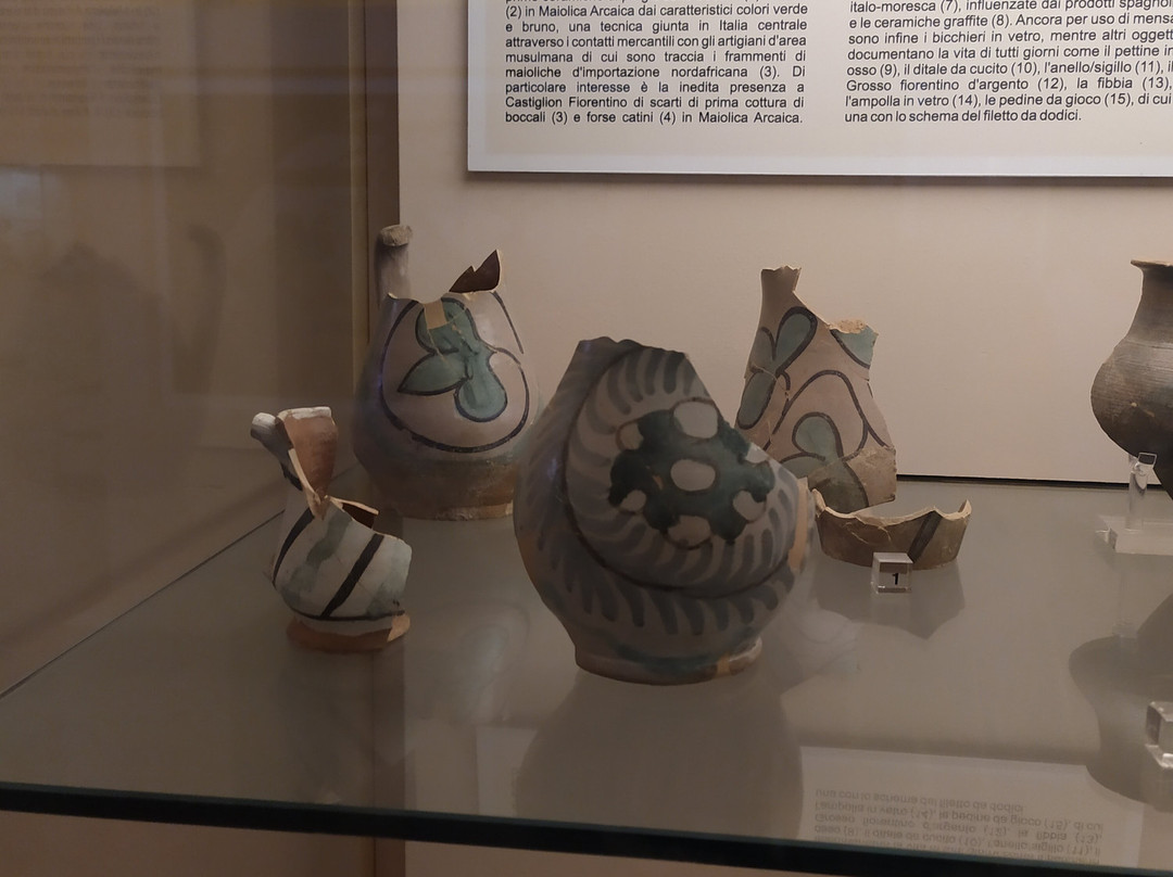 Museo Civico Archeologico-菲奥伦蒂诺堡必去景点