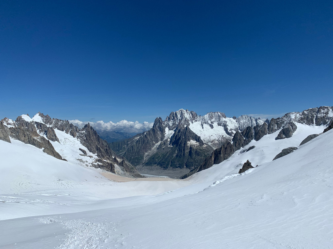 Guidemontblanc-库马约尔必去景点