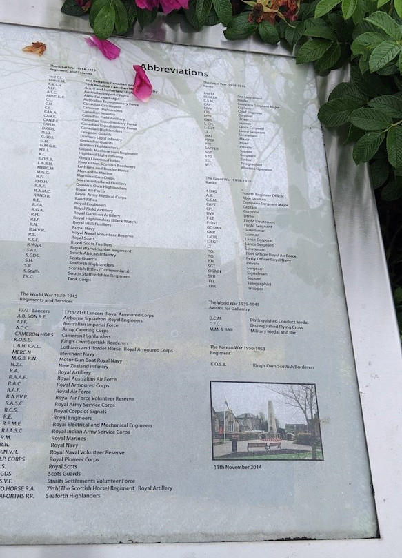 Bathgate War Memorial-Bathgate必去景点