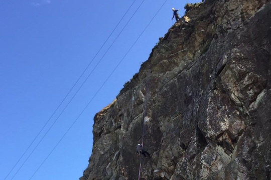 ABP Training-都柏林必去景点