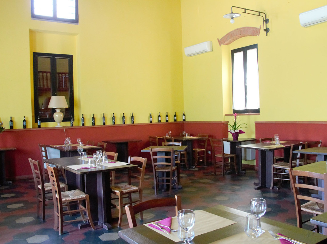 Poggio alla Croce旅游攻略图片