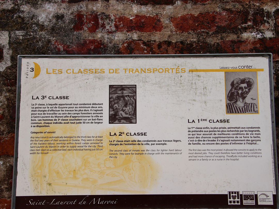 Camp De La Transportation-Saint-Laurent-du-Maroni必去景点