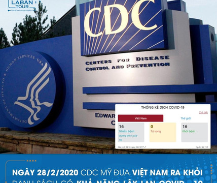 La Ban Tour-岘港必去景点