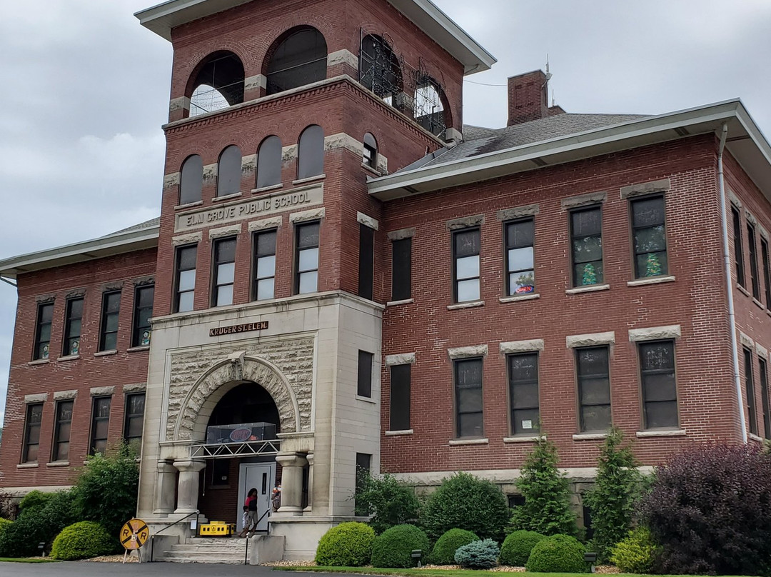 The Kruger Street Toy & Train Museum-Wheeling必去景点