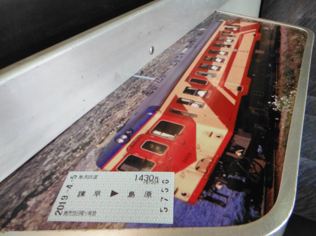 Shimabaratetsudou Train景点图片