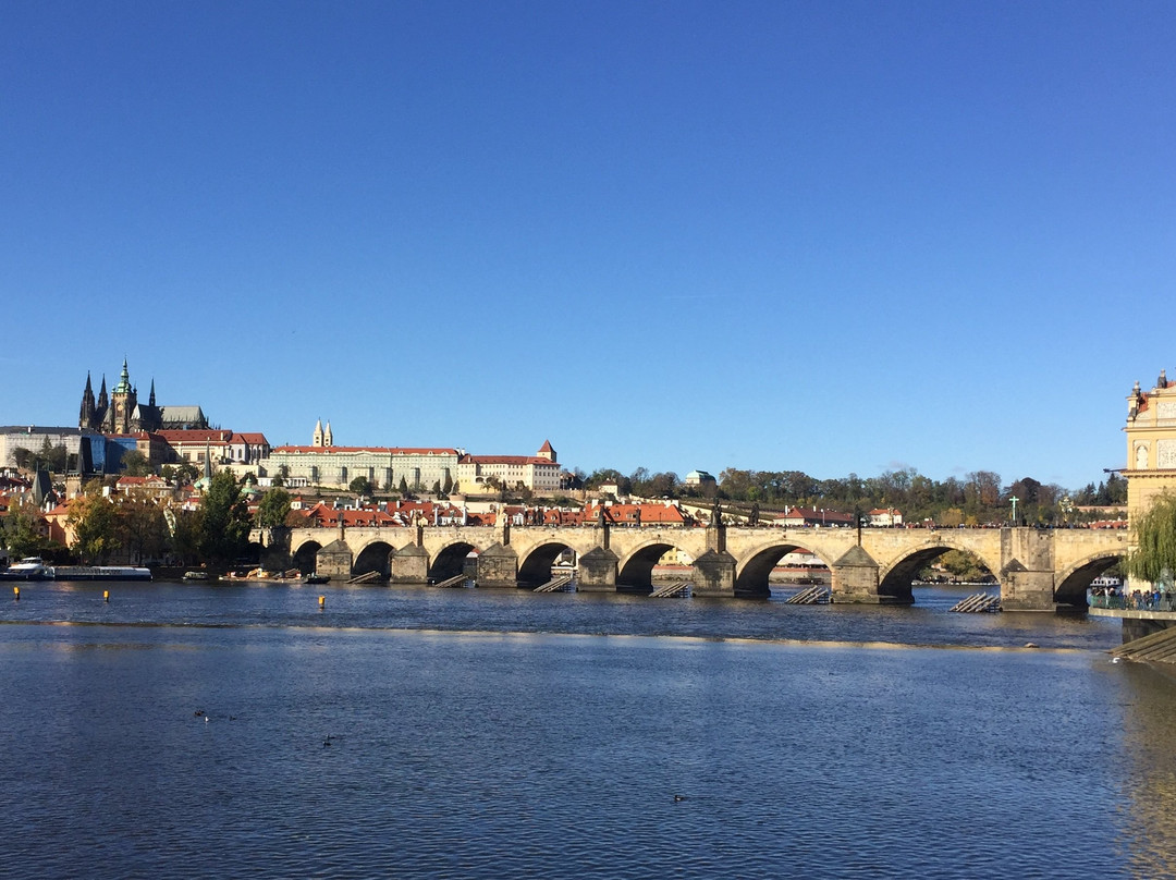 Prague WNDR Tours-布拉格必去景点