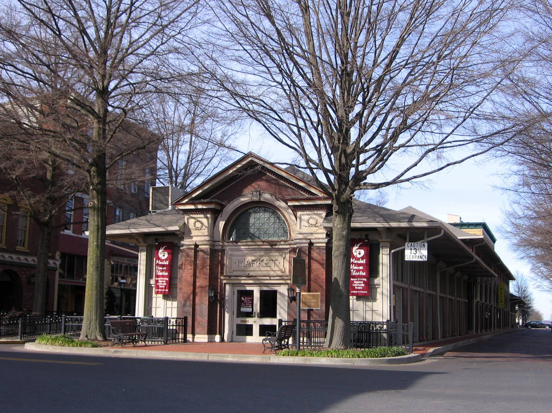 William Clark Market House Museum景点图片