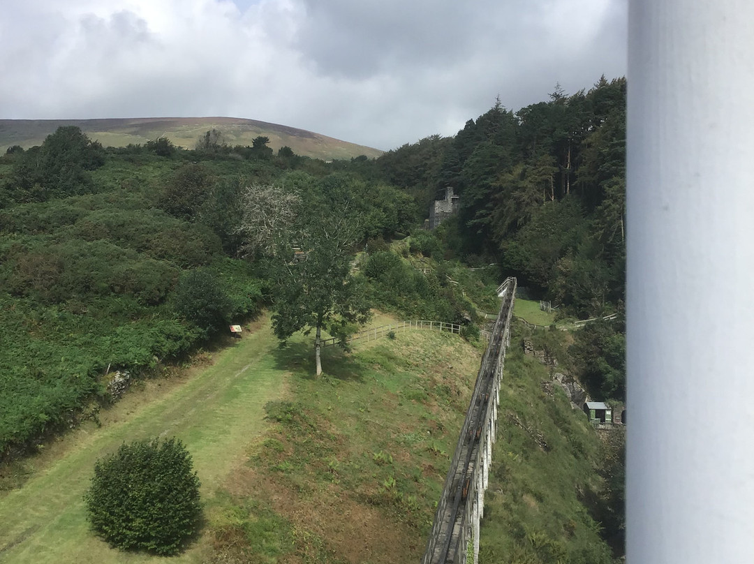 The Great Laxey Wheel-Laxey必去景点