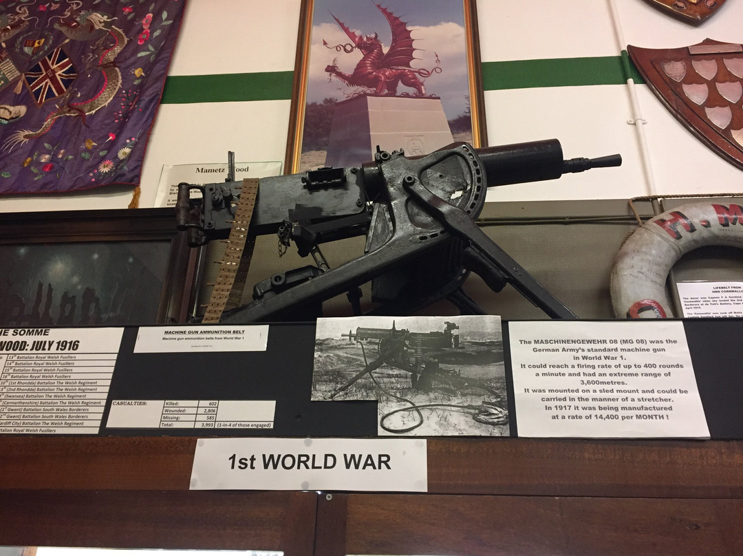 The Royal Welsh Regimental Museum景点图片