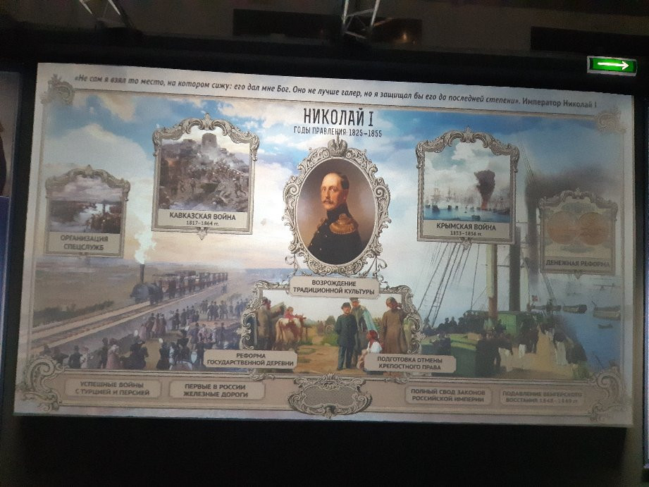 Historical Park Rossiya - Moya Istoriya-彼尔姆必去景点