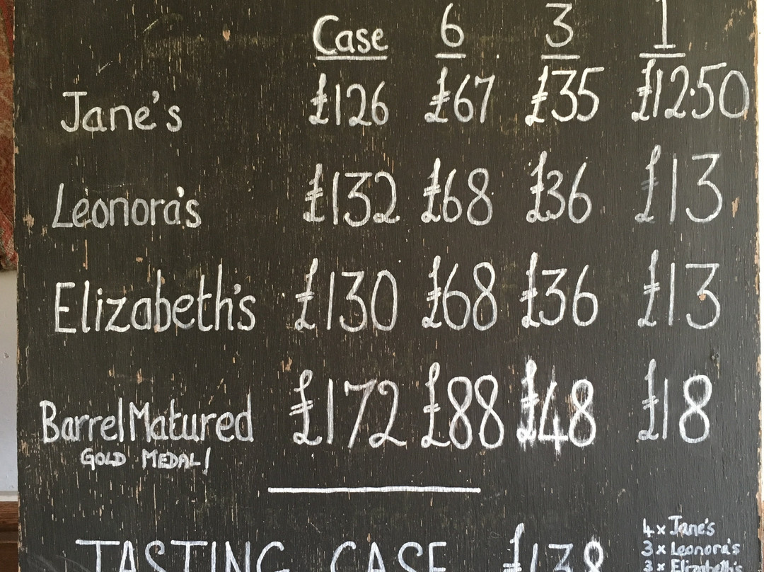 Oatley Vineyard-Cannington必去景点
