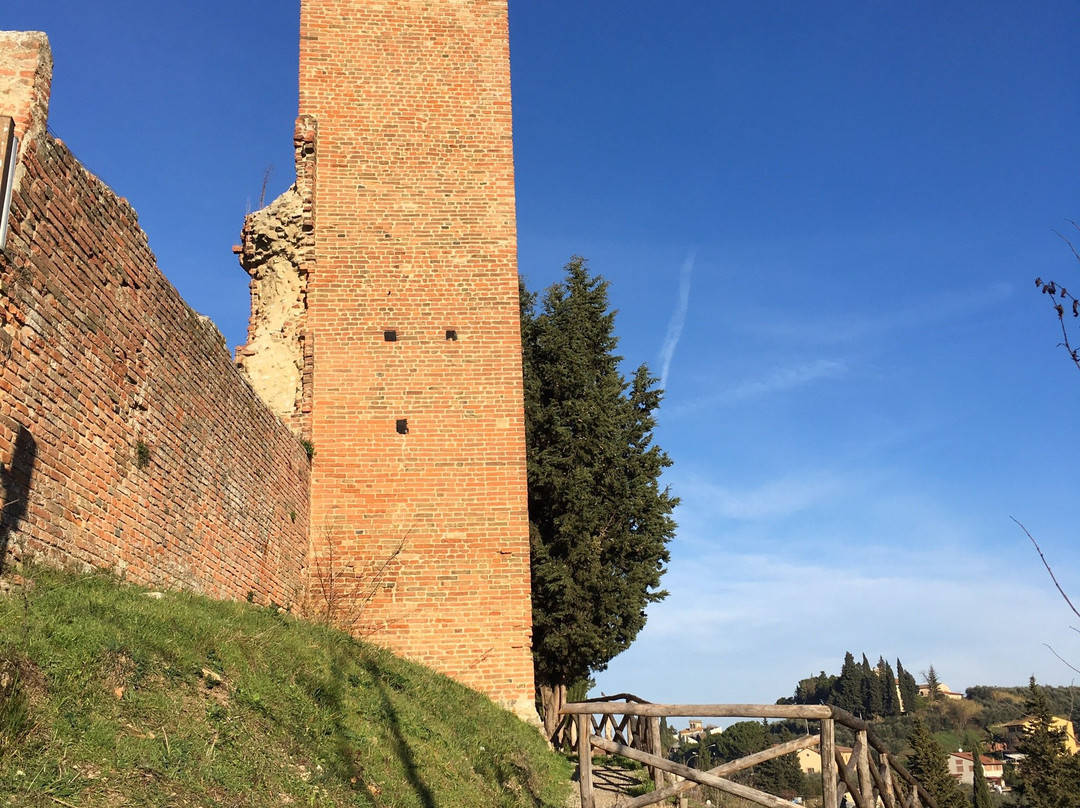 Pieve dei Santi Ippolito e Biagio-Castelfiorentino必去景点