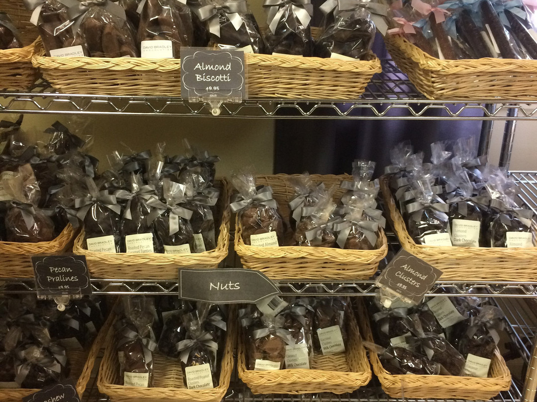 David Bradley Chocolatier Factory-Windsor必去景点