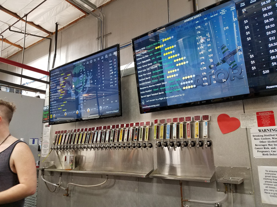 Knee Deep Brewing Co.景点图片