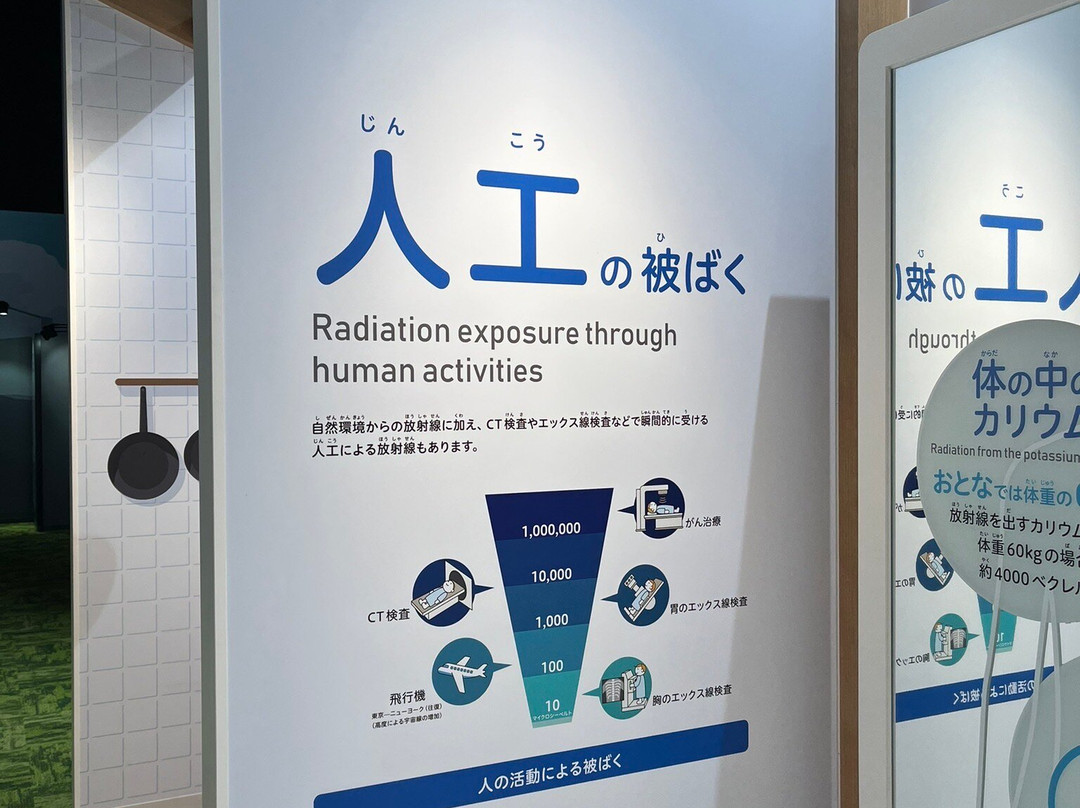 Nuclear Science Museum-东海村必去景点