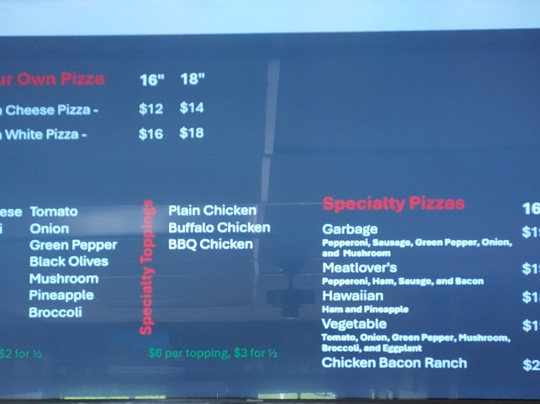 Loca Pannini Pizza I