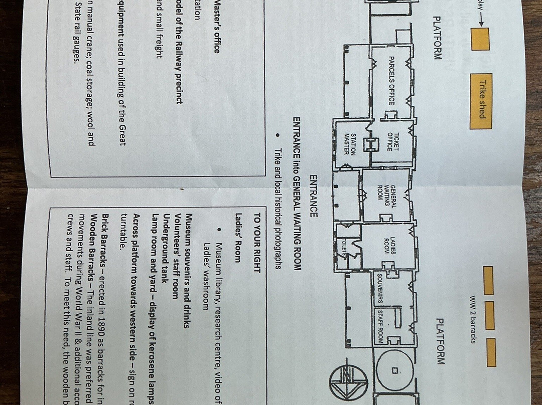 Tenterfield Railway Museum-坦特菲尔德必去景点