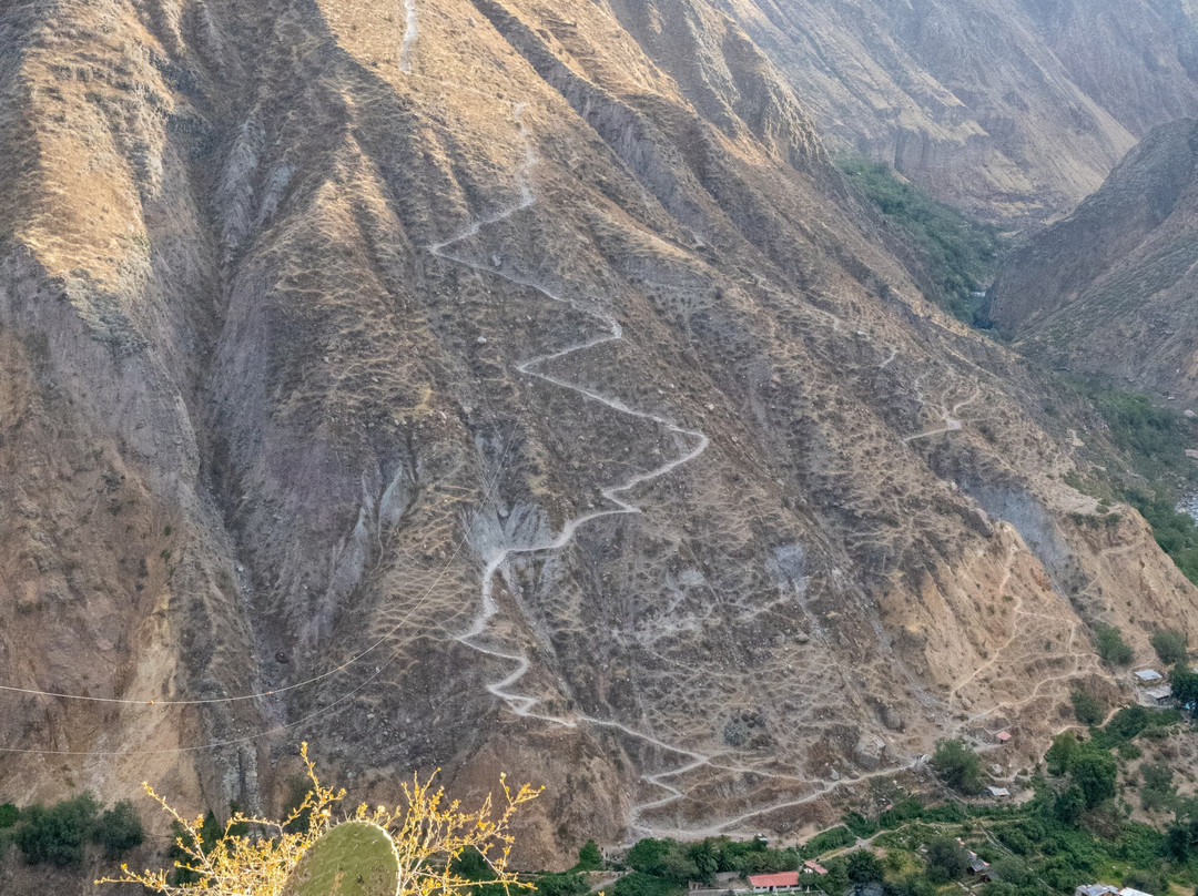 COLCA ONE DAY HIKE-Cabanaconde必去景点