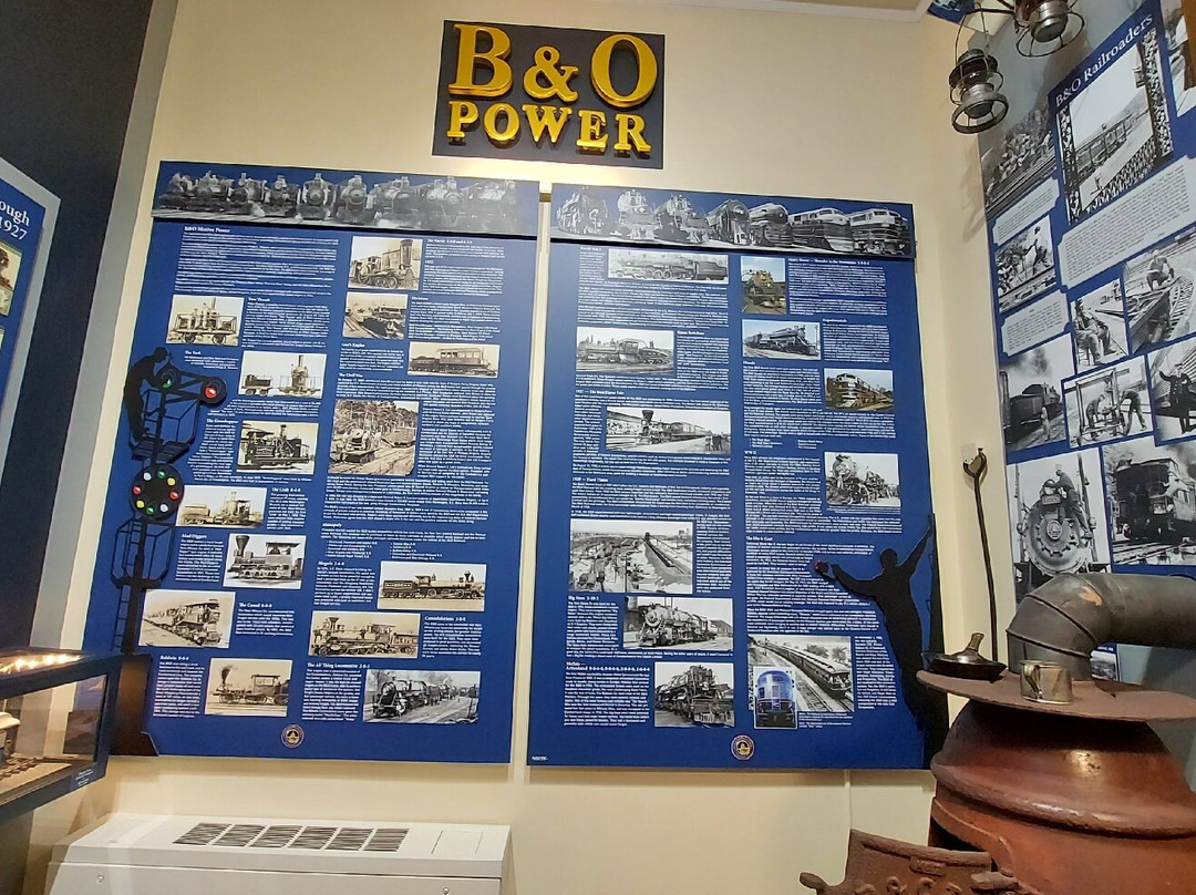 Allegany Museum-Cumberland必去景点