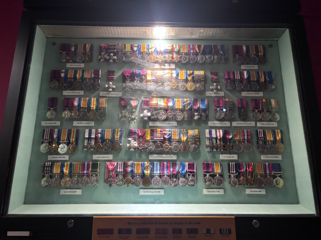 Museum Of Lincolnshire Life-林肯必去景点