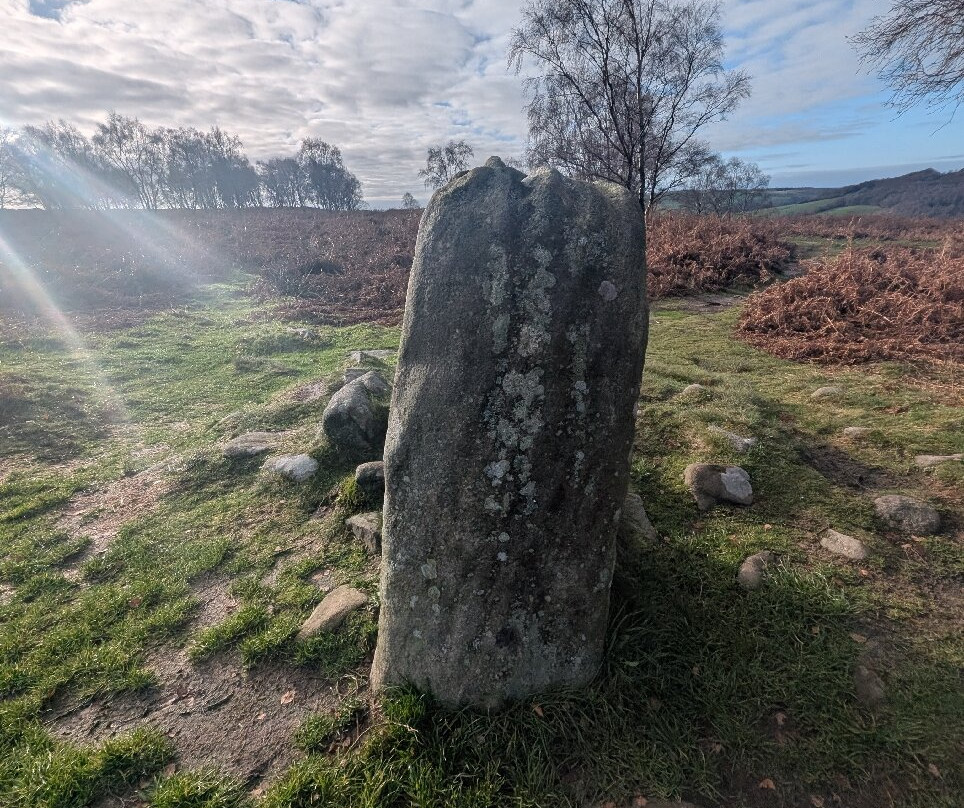 Froggatt Stone circle-Froggatt必去景点