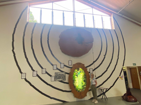 The Kauri Museum-Matakohe必去景点