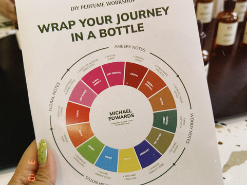 NOTE - The Scent Lab-胡志明市必去景点